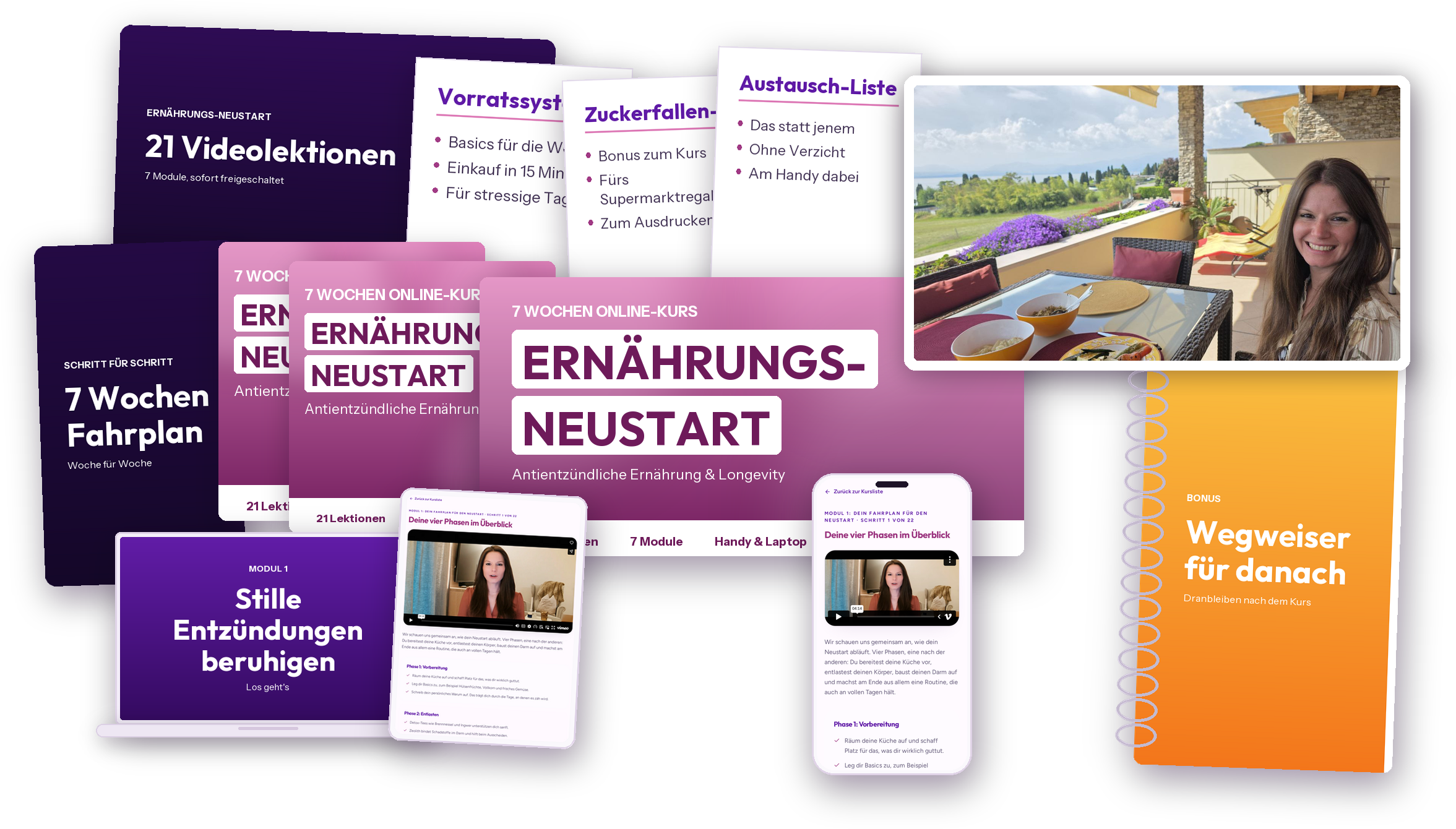 Der Kursbereich vom Ernährungs-Neustart auf Laptop, Tablet und Smartphone