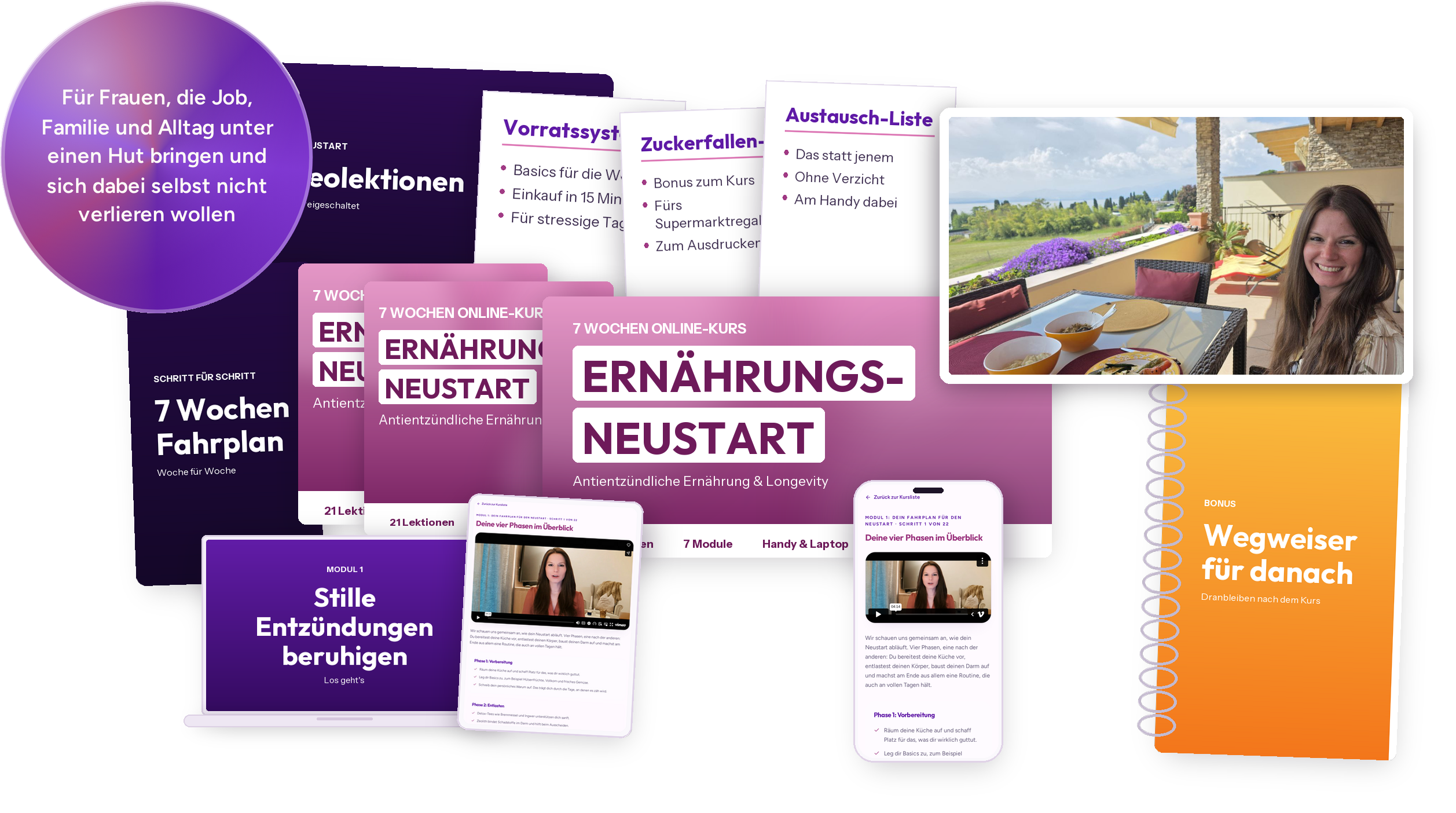 Alle Inhalte des Ernährungs-Neustarts im Überblick